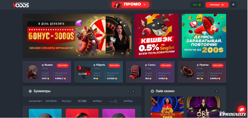 Блэкджек Онлайн Ошибки при Удвоении Блэкджек Онлайн Ошибки при Удвоении